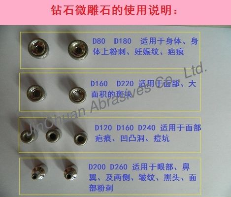 الماس ضد زنگ مینیاتور ماساژ کوچک الماس برای زیبایی پوست