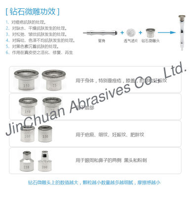 الماس ضد زنگ مینیاتور ماساژ کوچک الماس برای زیبایی پوست